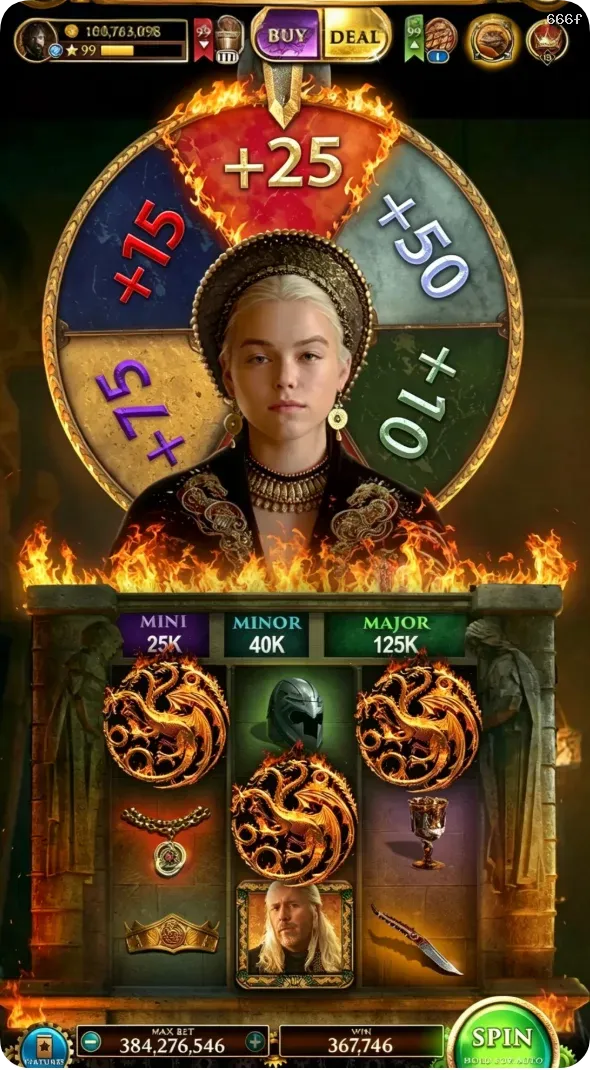 666f Masuk